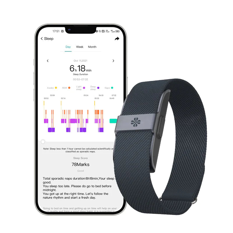 Fitness Tracker